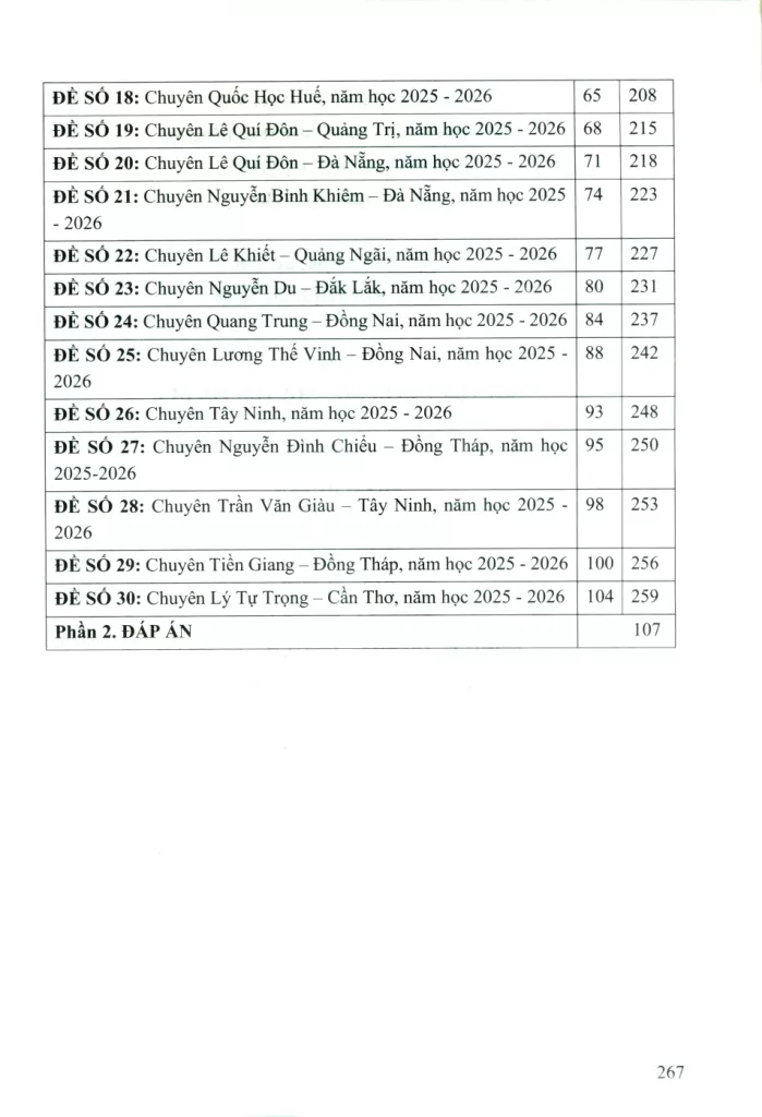 TUYỂN TẬP ĐỀ THI TUYỂN SINH VÀO LỚP 10 CHUYÊN MÔN VẬT LÍ (Biên soạn theo chương trình GDPT mới; Tài liệu ôn luyện thi vào khối THPT Chuyên)